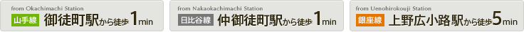 山手線 御徒町駅から徒歩1min 日比谷線 仲御徒町駅から徒歩1min 銀座線 上野広小路駅から徒歩5min